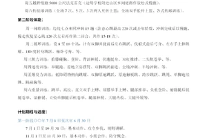 职业篮球运动员日常呼吸训练计划全解析:提升赛场表现的关键